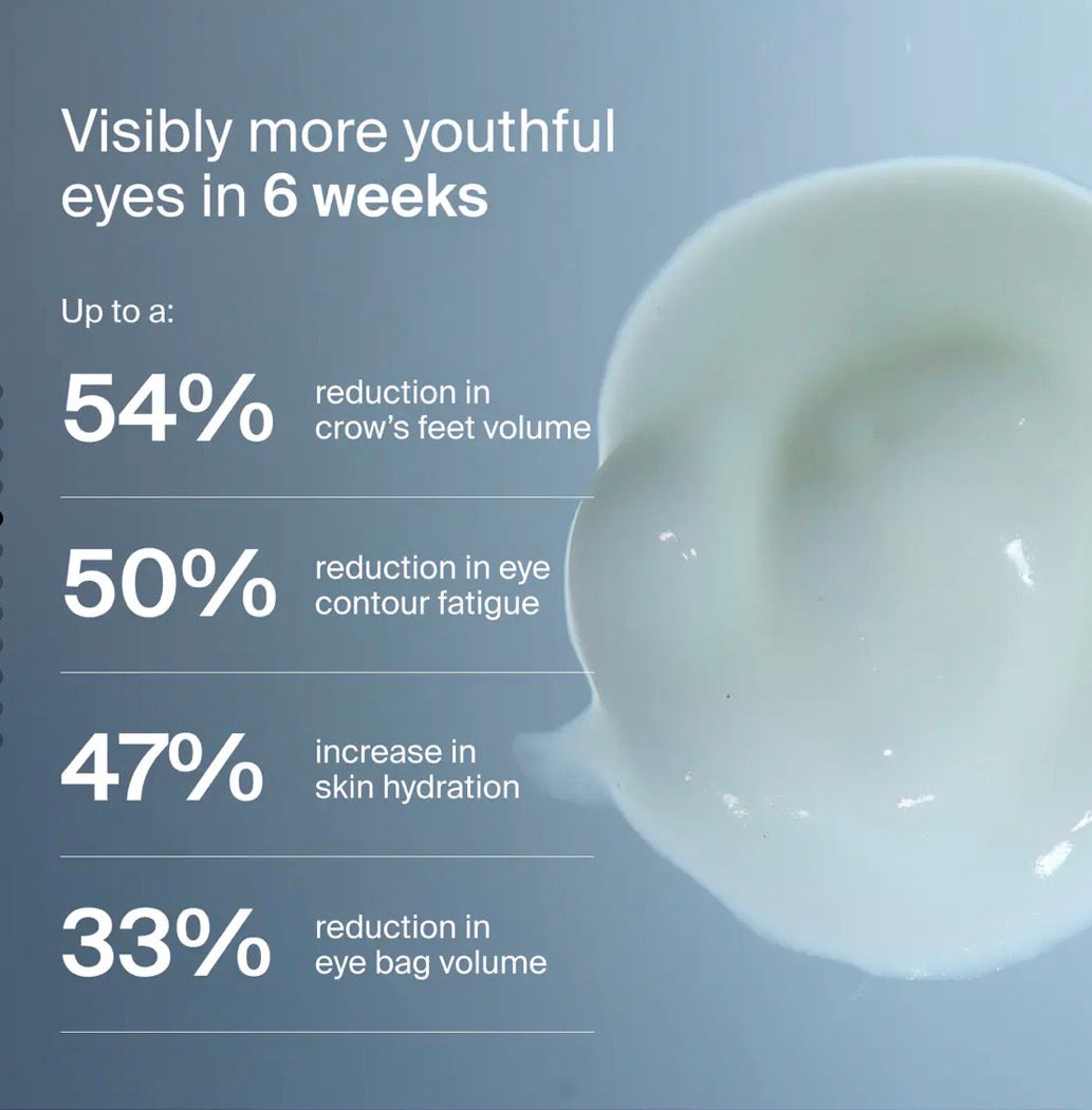 PRECISION EYE LIFT