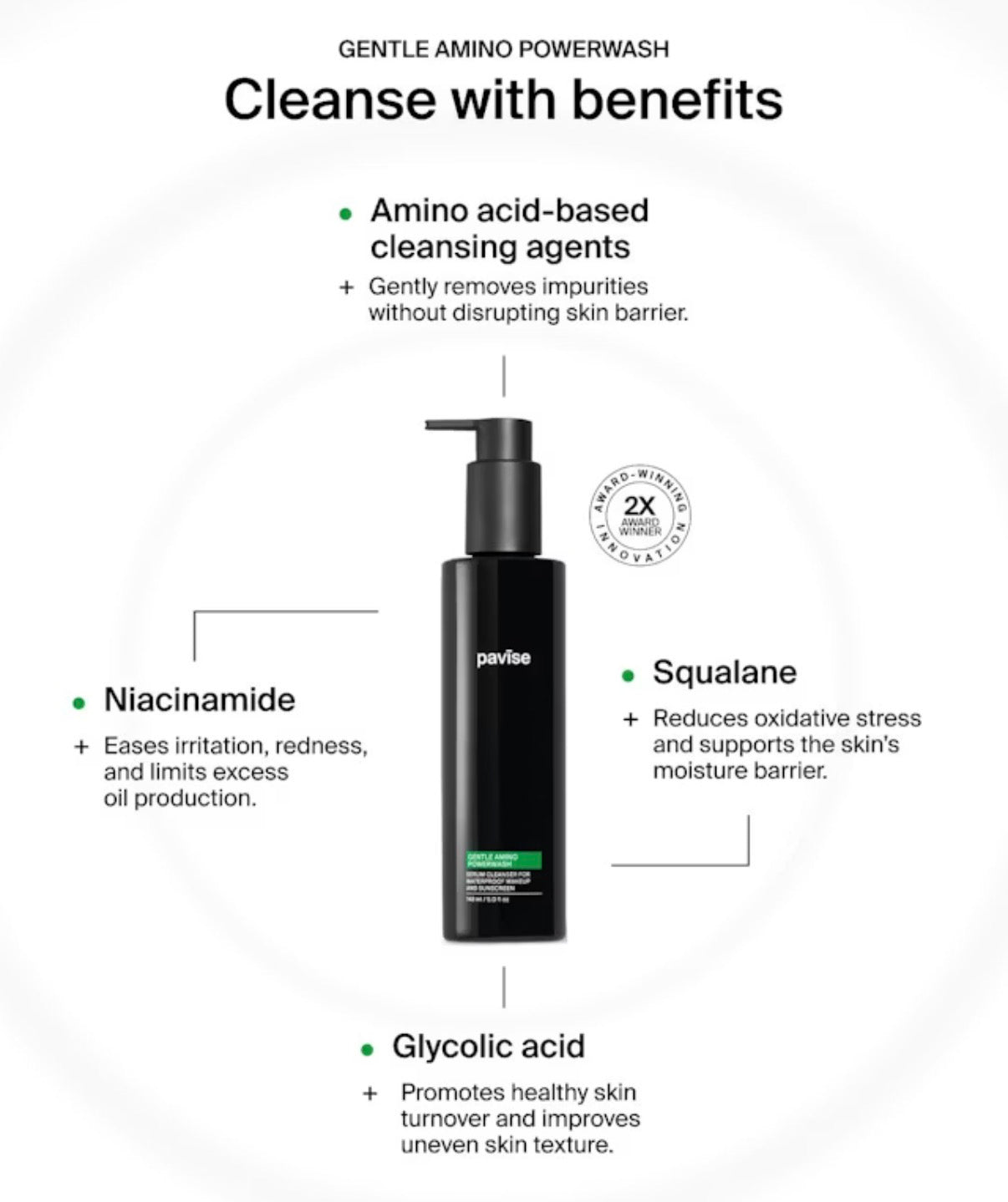 GENTLE AMINO POWERWASH